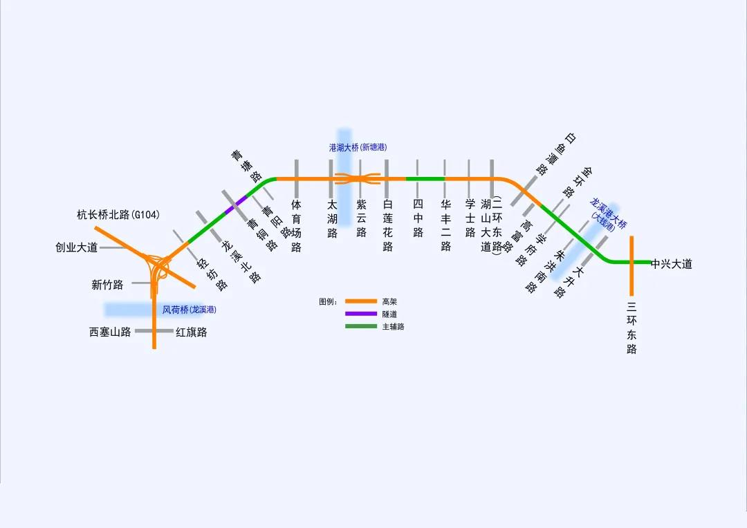 湖州市內(nèi)環(huán)（北線）快速化改造工程 二環(huán)北路（杭長橋北路至白蓮花路）于6月20日封道，核心區(qū)域施工按下快進鍵